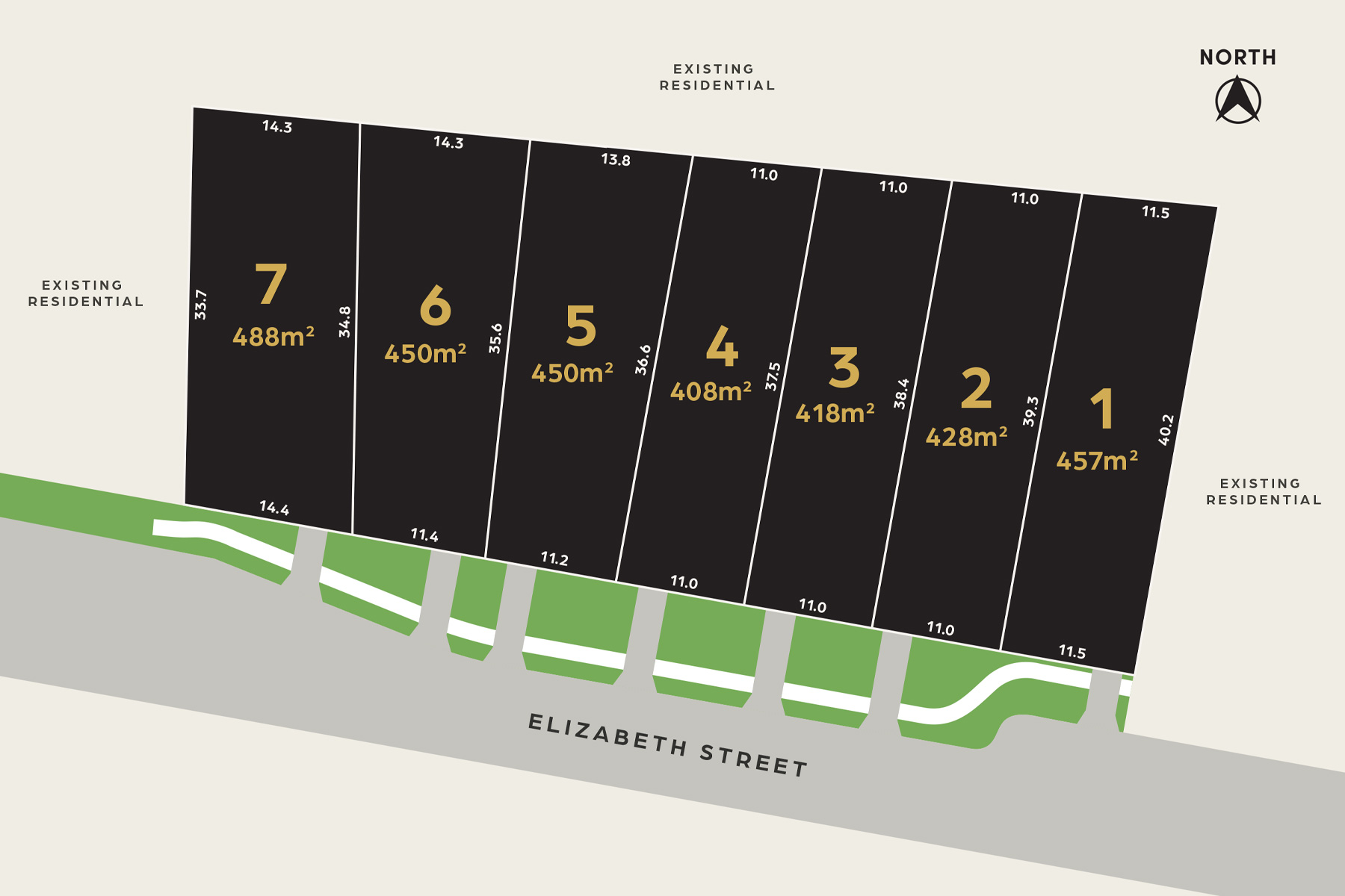 Property Development Sales Plan